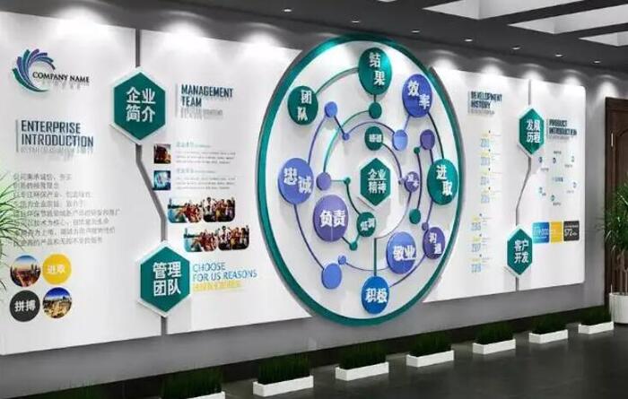 公司企业文化墙能给公司带来哪些利益？听小编细细道来